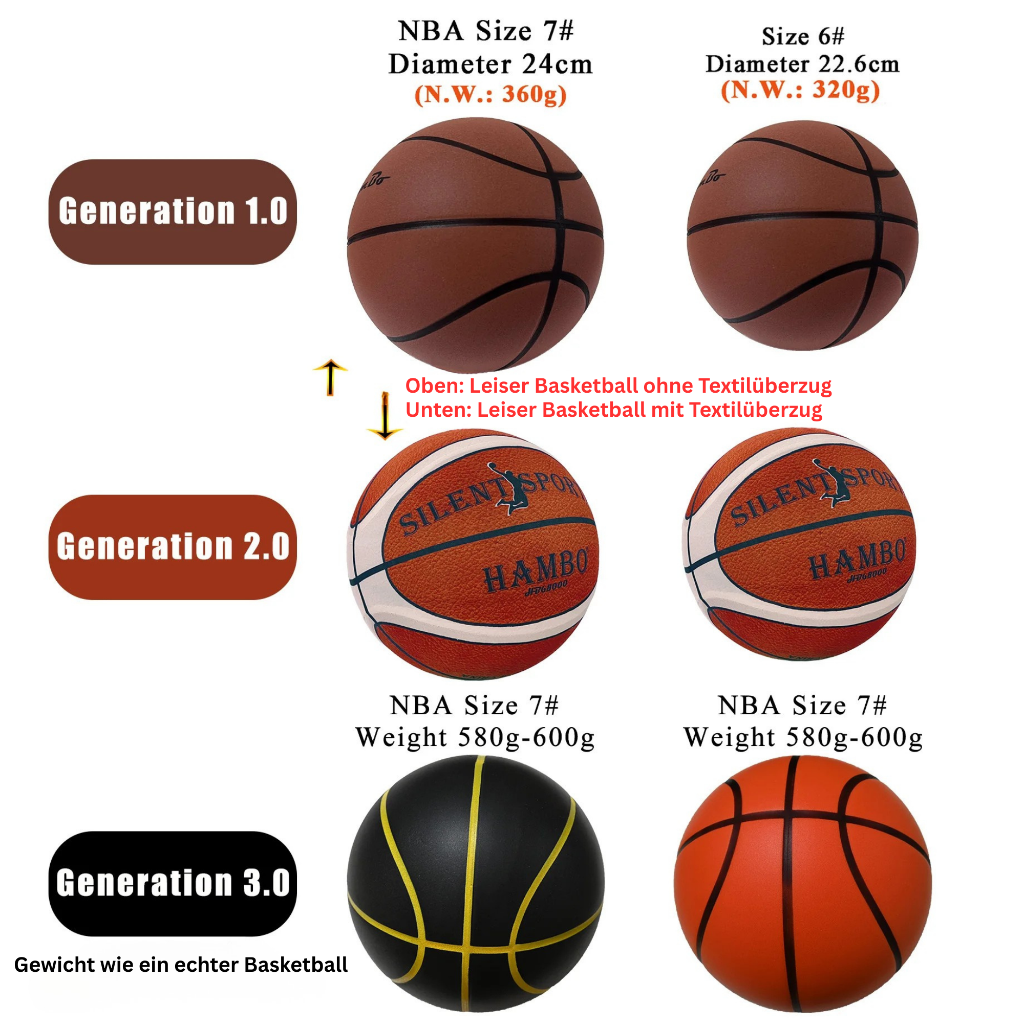 Silent Basketball Geräuschloser Indoor Basketball PU Schaum