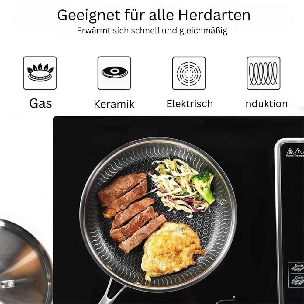 28 cm Antihaft Bratpfanne mit Glasdeckel für alle Herdarten