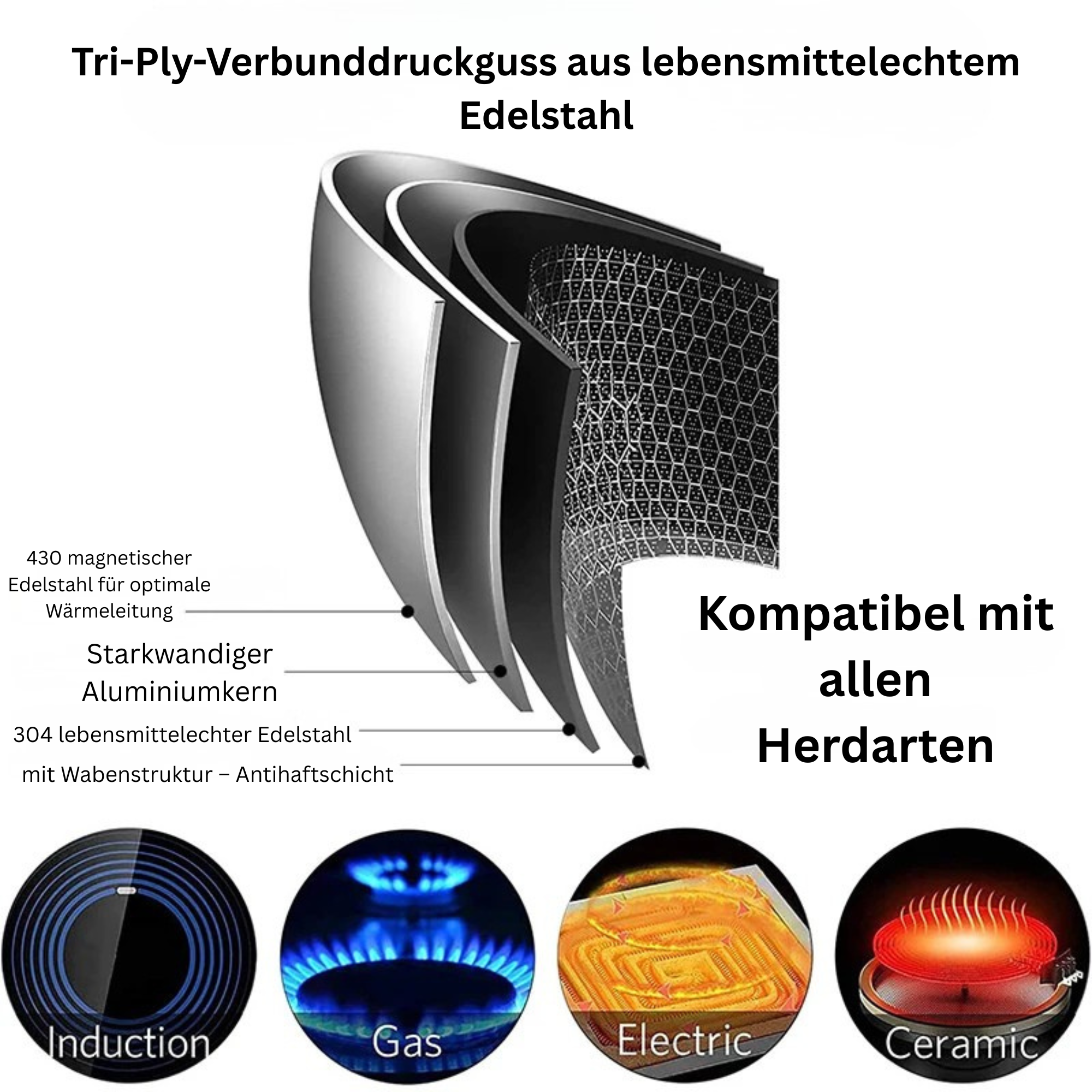 28 cm Antihaft Bratpfanne mit Glasdeckel für alle Herdarten