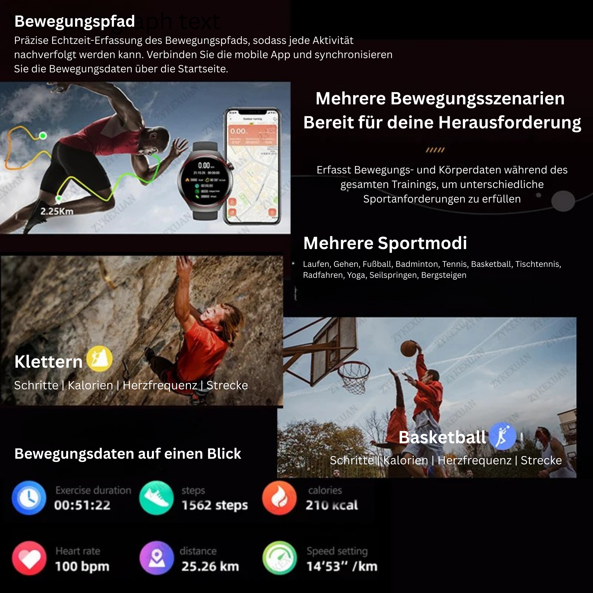 Smartwatch 2025 NFC Bluetooth Anruf GPS Wasserdicht