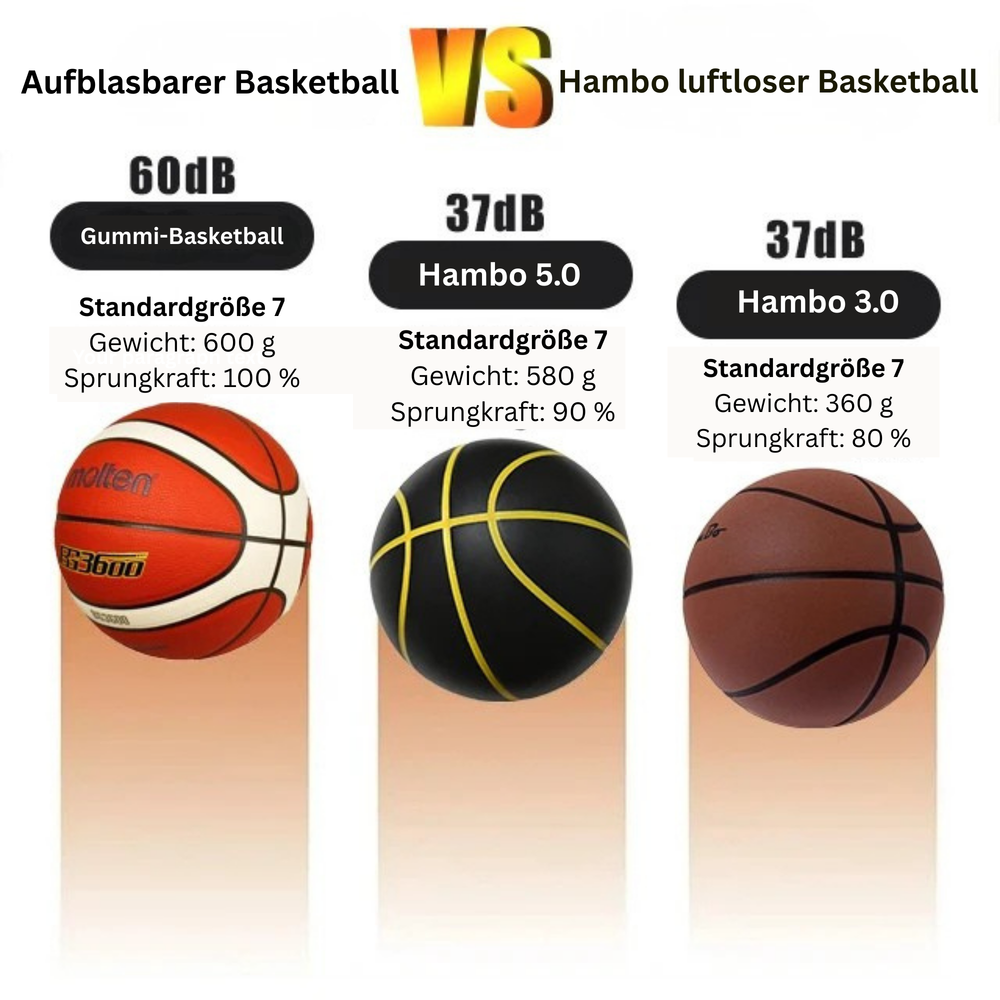 Silent Basketball Geräuschloser Indoor Basketball PU Schaum