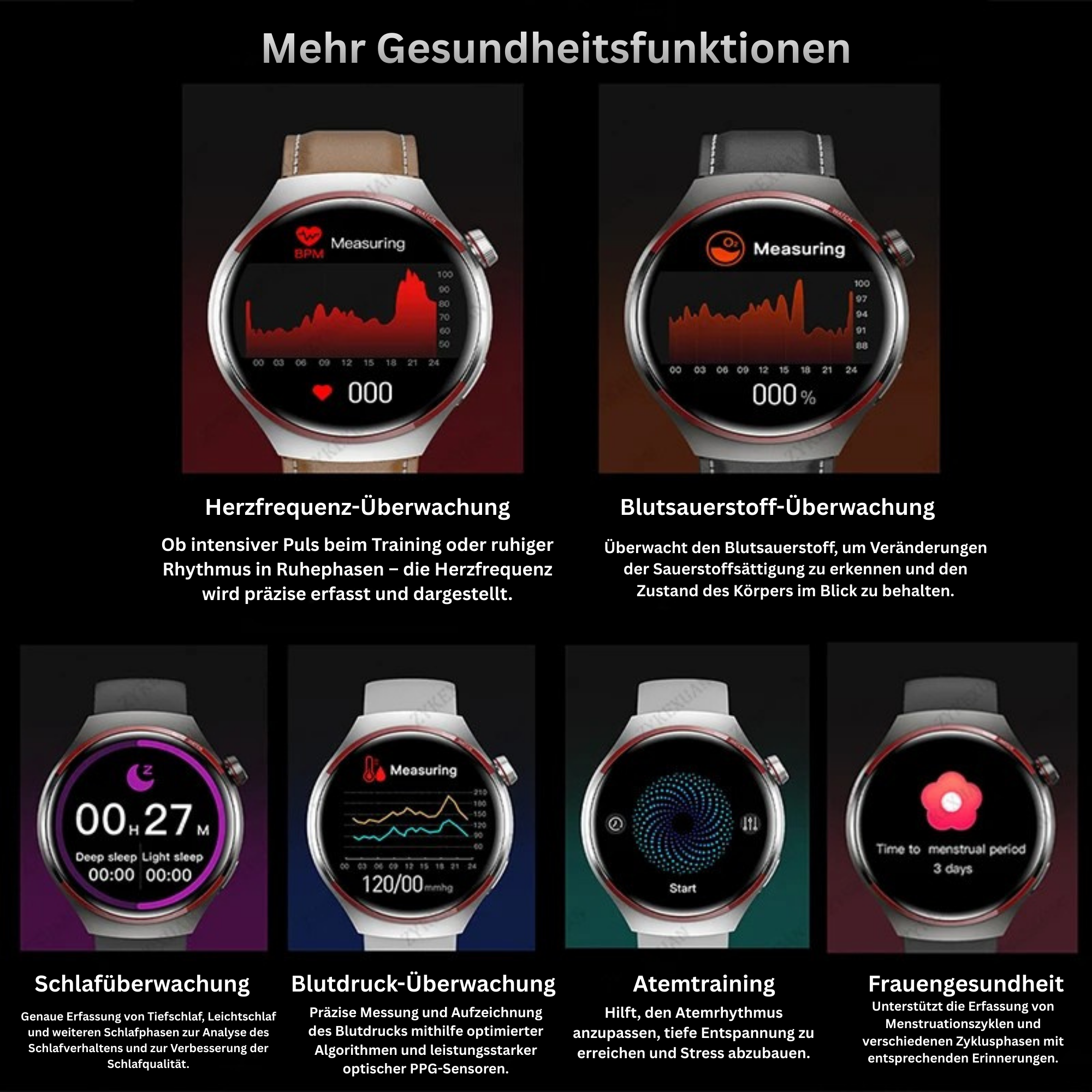 Smartwatch 2025 NFC Bluetooth Anruf GPS Wasserdicht