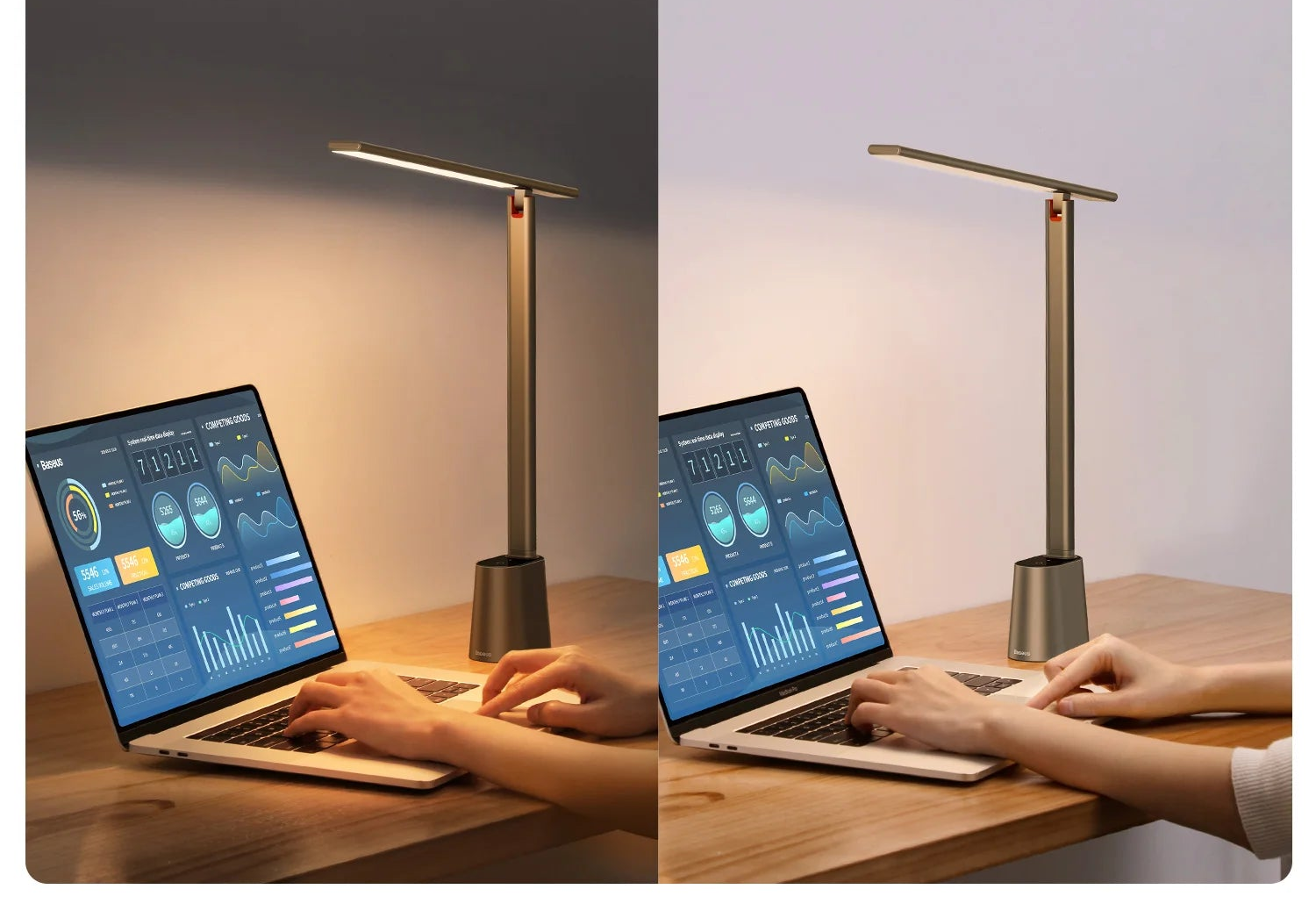 LED-Schreibtischlampe – Intelligente, dimmbare Lampe mit Augenschutz für Arbeit, Studium & Lesen
