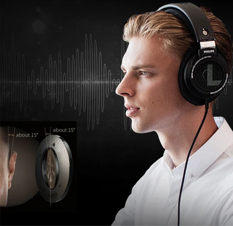 HiFi Stereo Kopfhörer – Kabelgebundenes Headset mit 3,5mm & 6,3mm Anschluss für Gaming, Lernen & Musikgenuss