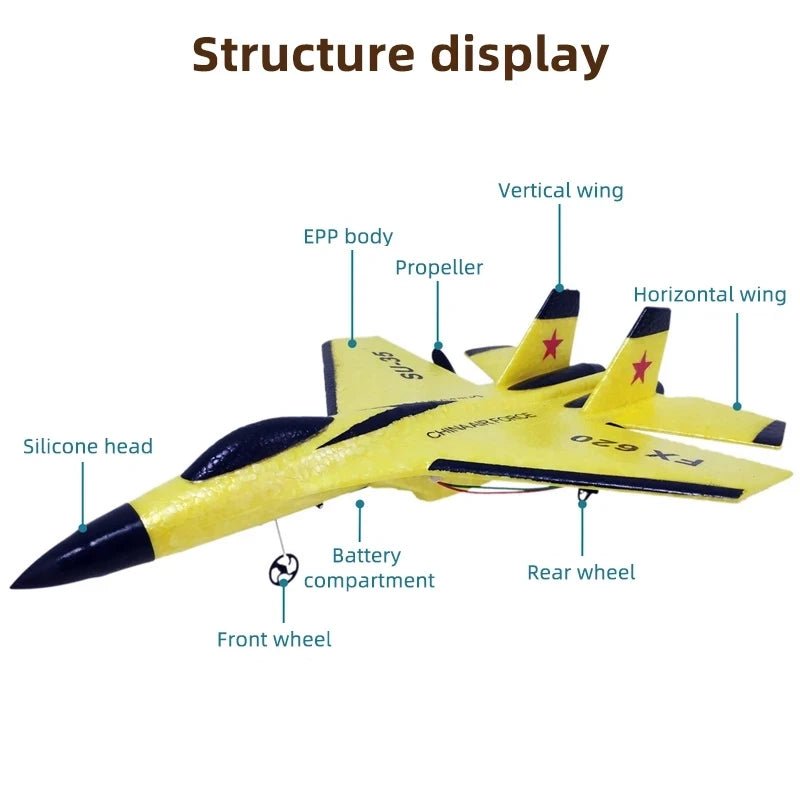 RC - Flugzeug SU - 35 – Robust, realistisch und flugbereit - HomiZen