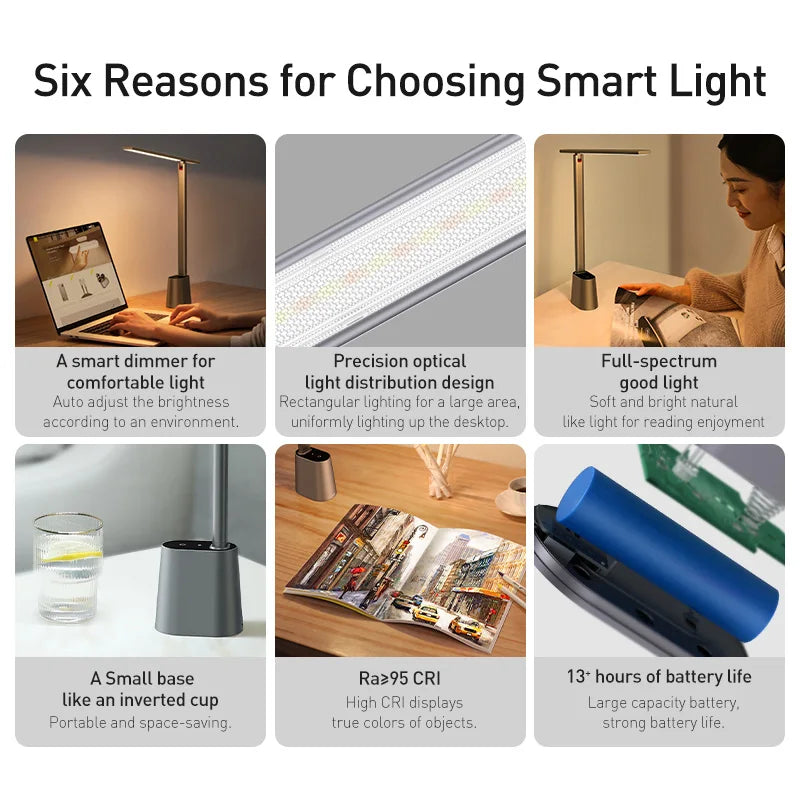 LED-Schreibtischlampe mit Augenschutz – Dimmbar, Faltbar & Intelligente Helligkeit für Büro, Studium & Nachttisch
