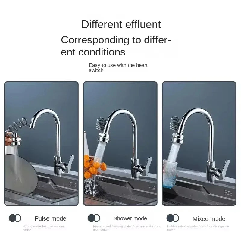 360° Drehbarer Wasserhahn-Aufsatz – Spritzschutz & Wassersparen