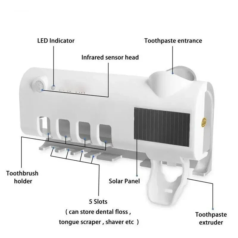 Wand - Tassenhalter mit UV & Zahnpastaspender – smart & hygienisch - HomiZen