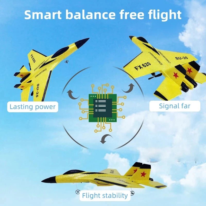RC - Flugzeug SU - 35 – Robust, realistisch und flugbereit - HomiZen