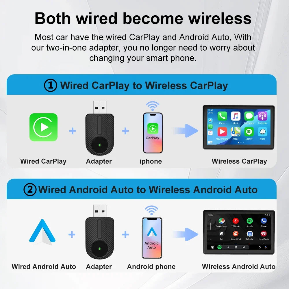2-in-1 Wireless CarPlay & Android Auto Adapter – Kabelloser Adapter für OEM Autoradios (FLIXIVI)