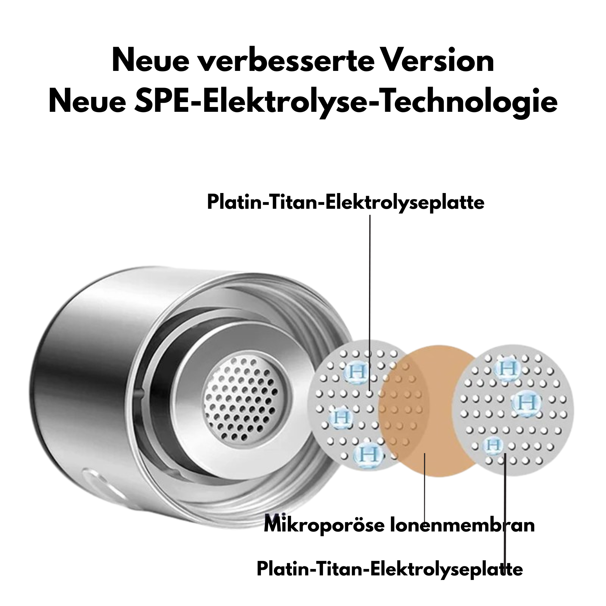 Wasserstoffreicher Elektrischer Hydrogen Wasserbecher