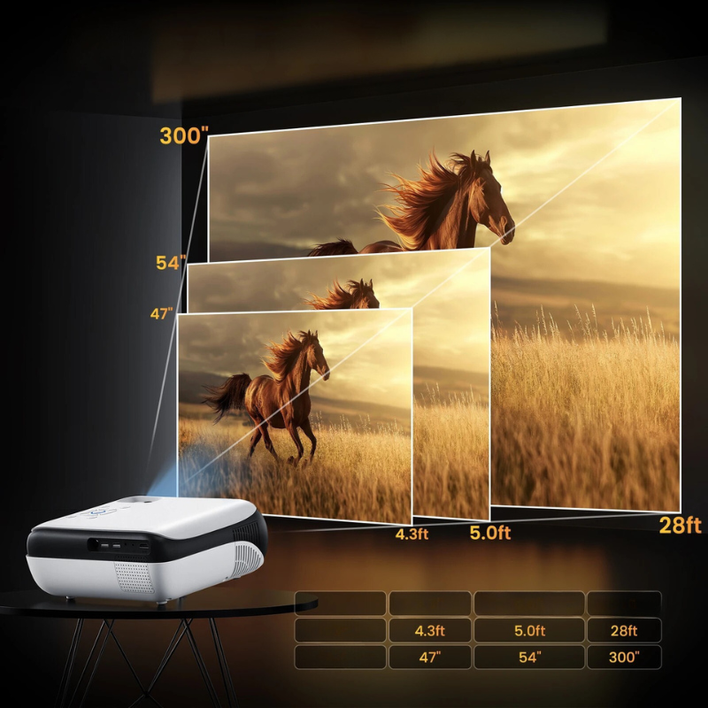 Mini-Heimkino-Projektor – Full HD 1080P mit 4K-Unterstützung, 9500 Lumen & Bluetooth 5.1